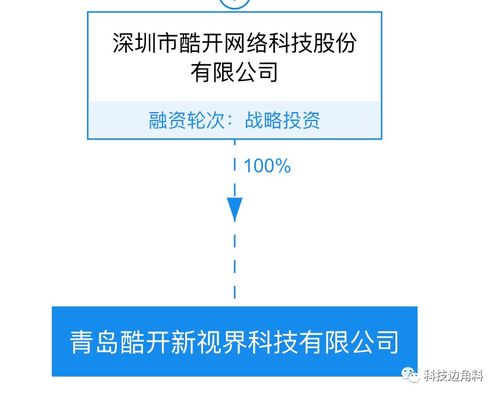 酷開科技布局青島，成立千萬級全資子公司加碼軟硬件生態